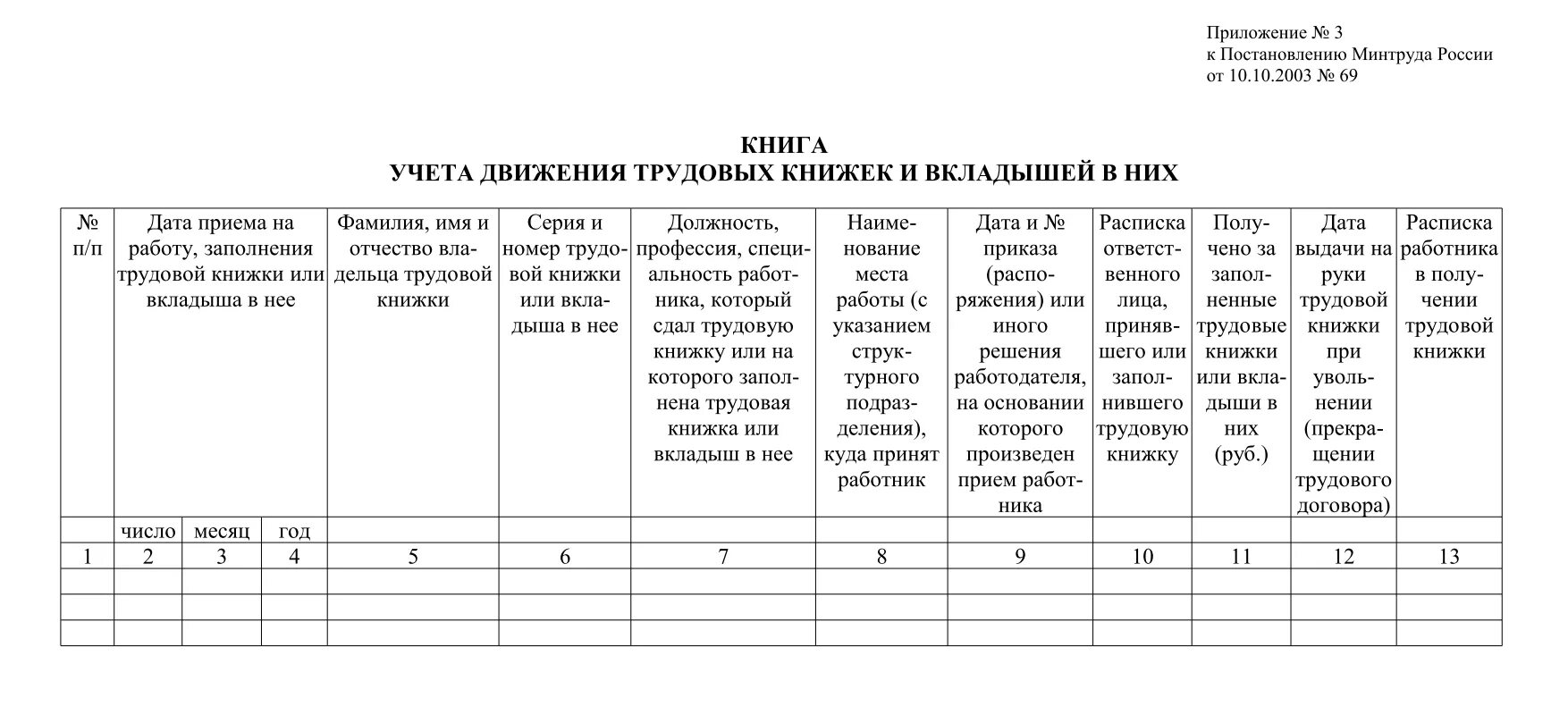 Образец журнала учета работников. Книга учета движения трудовых книжек пример заполнения. Заполнение журнала движения трудовых книжек образец. Заполнение журнала учета движения трудовых книжек и вкладышей в них. Образец ведения журнала движения трудовых книжек.