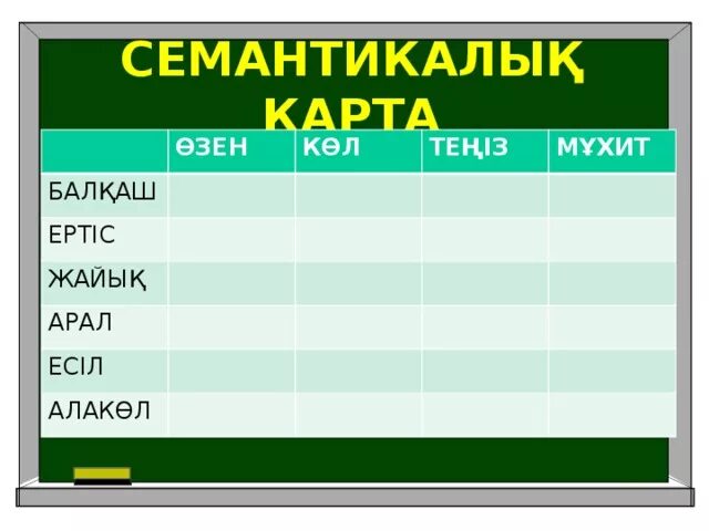 Тектоникалық көл