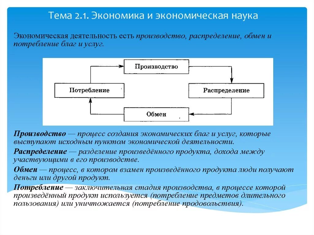 Производство распределение обмен деньги. Экономика и экономическая наука. Экономика и экономическая наука конспект. Обществознание. Экономика. Экономическая наука и хозяйство кратко.