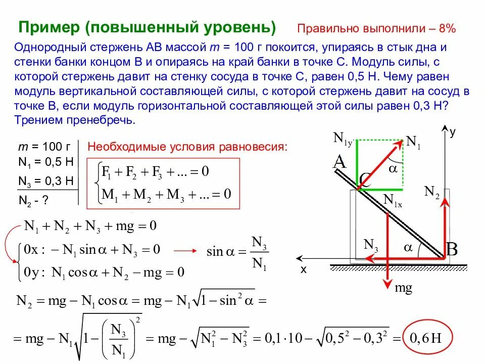 Модуль h равен 0. Силы действующие на стержень. Однородный стержень. Однородный стержень АВ. Статика задачи с решением.