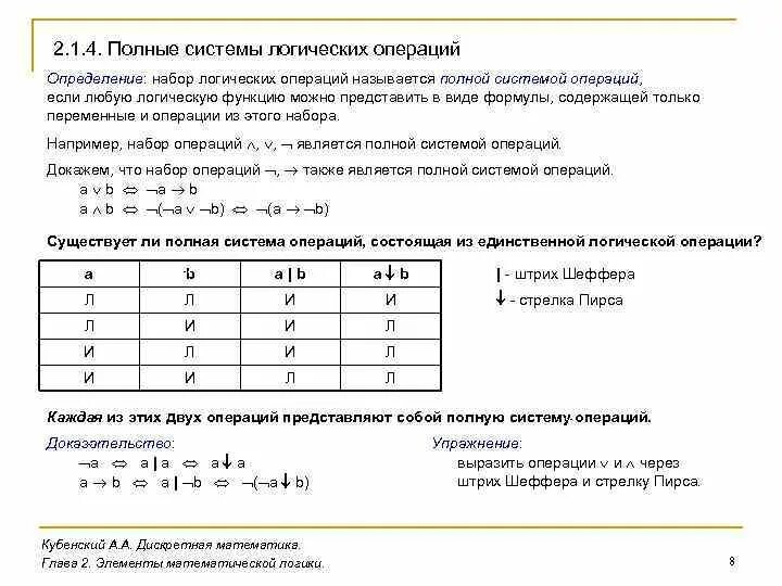 Пример полных функций. Двоичные функции дискретная математика. Полнота систем функций. Теорема поста. Полнота системы булевых функций. Математическая логика. Полнота функции дискретная математика.