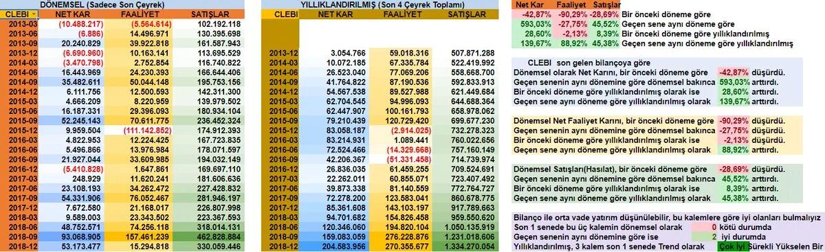 7 991 853 69 25. 835679 214 Столбиком. Тре ОСТЫ B. 6 510: 30 2 280 : 60 46 800 : 600 395 000 : 500 38 960 : 80 81 720 : 90 34 500 300 52 200 : 600 100. Продолжить 124 107 100 97. +7 937 918-12-65 Сведения.