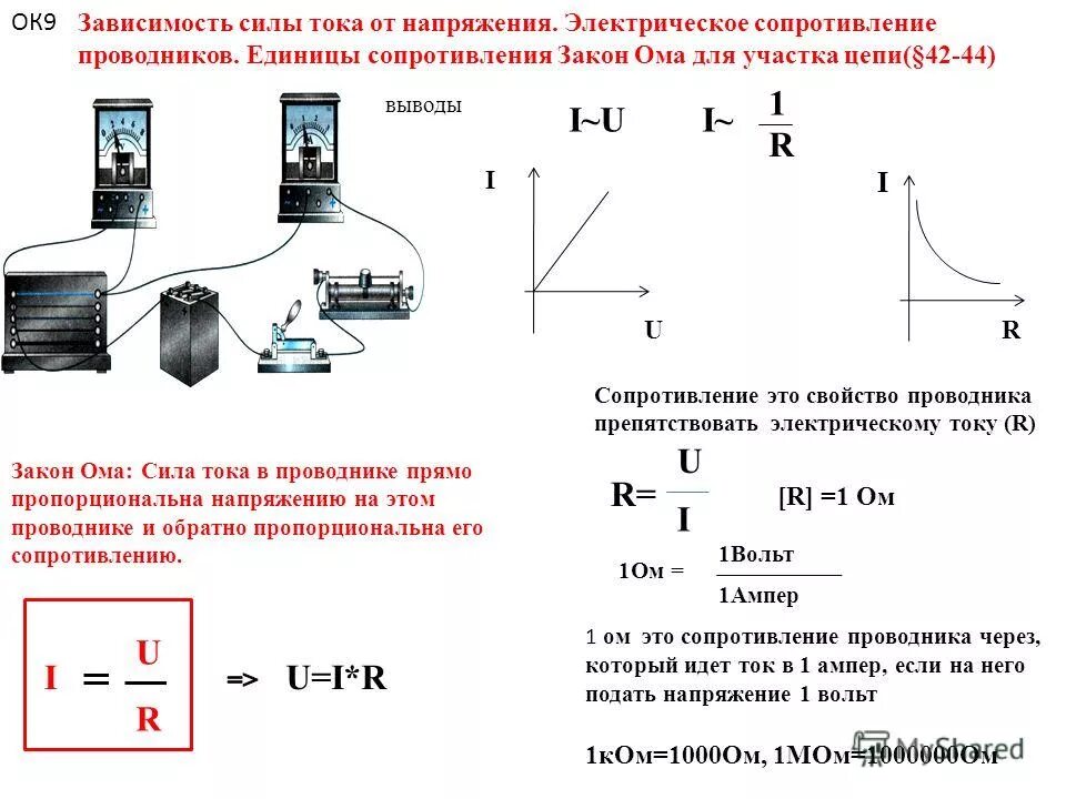 Напряжение сила тока мощность сопротивление. Электрическое сопротивление через мощность и напряжение. Формулу зависимости тока от сопротивления и напряжения. Зависимость сопротивления от силы тока и напряжения на участке цепи. Зависимость внутреннее сопротивление от напряжения