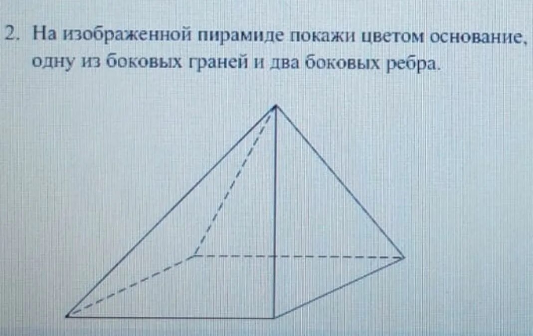 На рисунке изображена грань