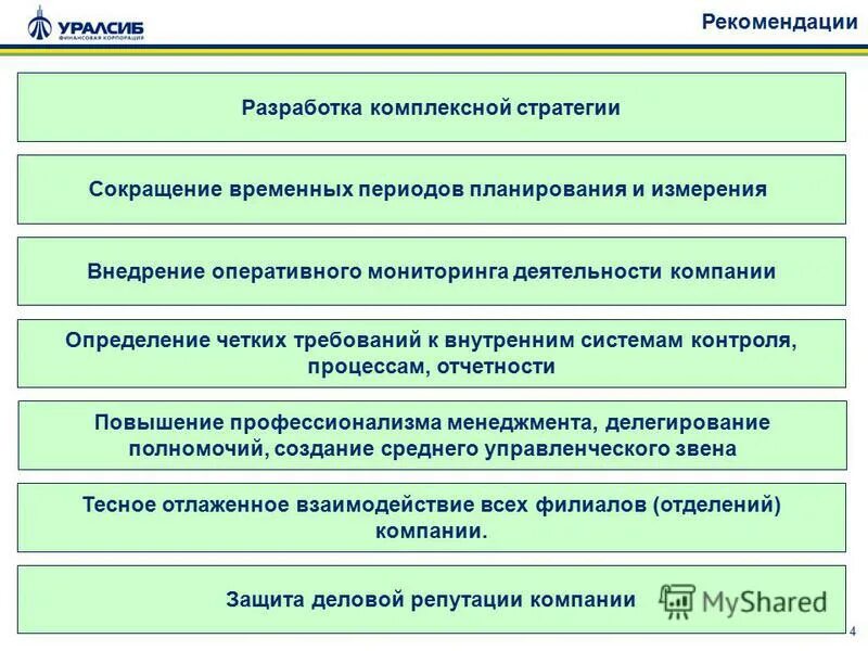 Рекомендации по формирования ассортимента товаров. Разработка рекомендаций и предложений. Методические рекомендации кто разрабатывает. Разработка рекомендаций и предложений. Рекомендации по совершенствованию ассортиментной политики.