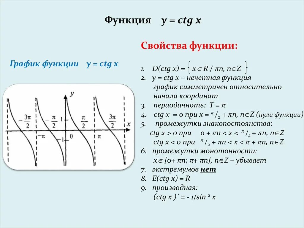 Й нулевой. Свойства и графики функций y TGX Y ctgx. График функции y=TGX Y=ctgx их свойства и графики. Свойства функции y CTG X. Свойства тригонометрической функции y=ctgx и y=TGX..