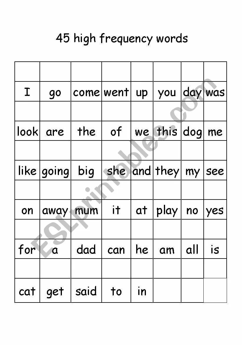 High Frequency Words. Words of Frequency. High Frequency Words in English. 100 High Frequency Words. Frequency words