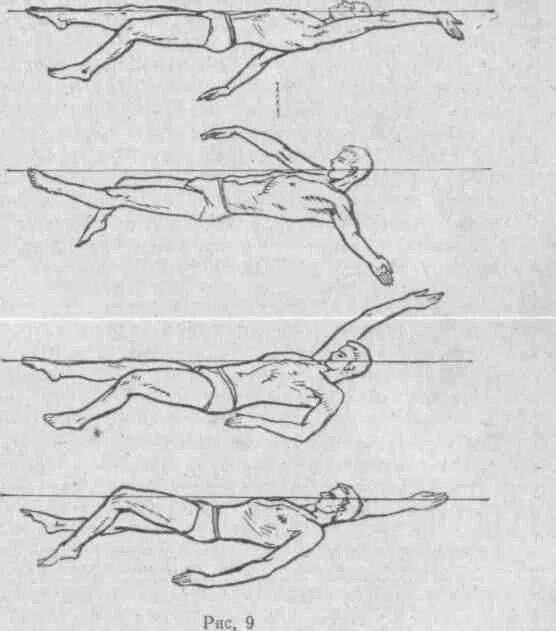 Обучение плаванию кроль на спине. Кроль на спине дыхание. Техника плавания кролем на спине дыхание. Техника движений руками Кроль на спине. Кроль на спине техника плавания.