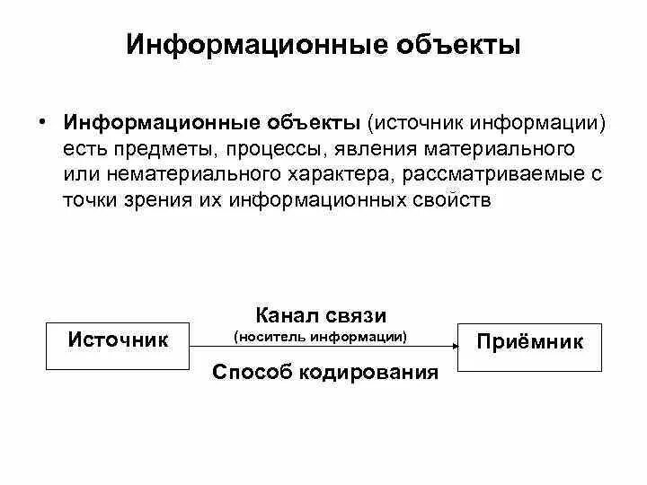 Объекты информационного поиска. Понятие информационного объекта. Информационный объект таблица. Основное информационных объектов - быть. Сравнение информационных объектов.