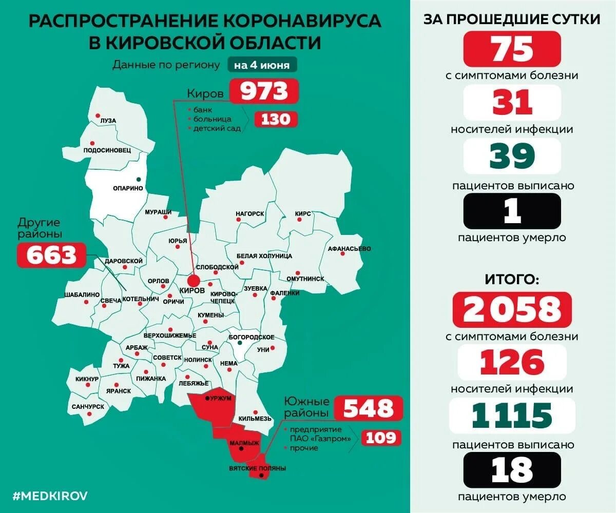 Сколько человек заболели сегодня. Короновирускировскаяобласть. Коронавирус в Кировской области. Карта Кировской области заболевших коронавирусом. Карта распространения коронавируса Кировская область.