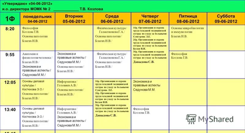 Понедельник вторник среда четверг пятница суббота воскресенье. План 100 дней по неделям. Понедельник вторник среда четверг пятница на немецком. Понедельник, вторник, среда на испанском языке.