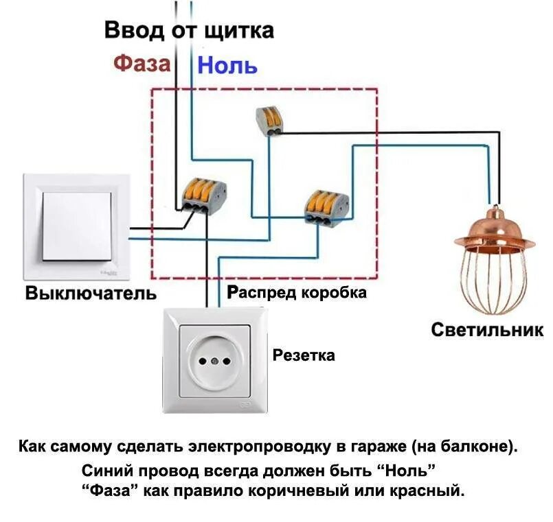 Правильная схема подключения электропроводки. Схема подключения проводов выключателя розетка и лампочка. Схема подключения проводки лампочка выключатель розетка. Схема подключения 2 розетки и 2 лампы с выключателем.