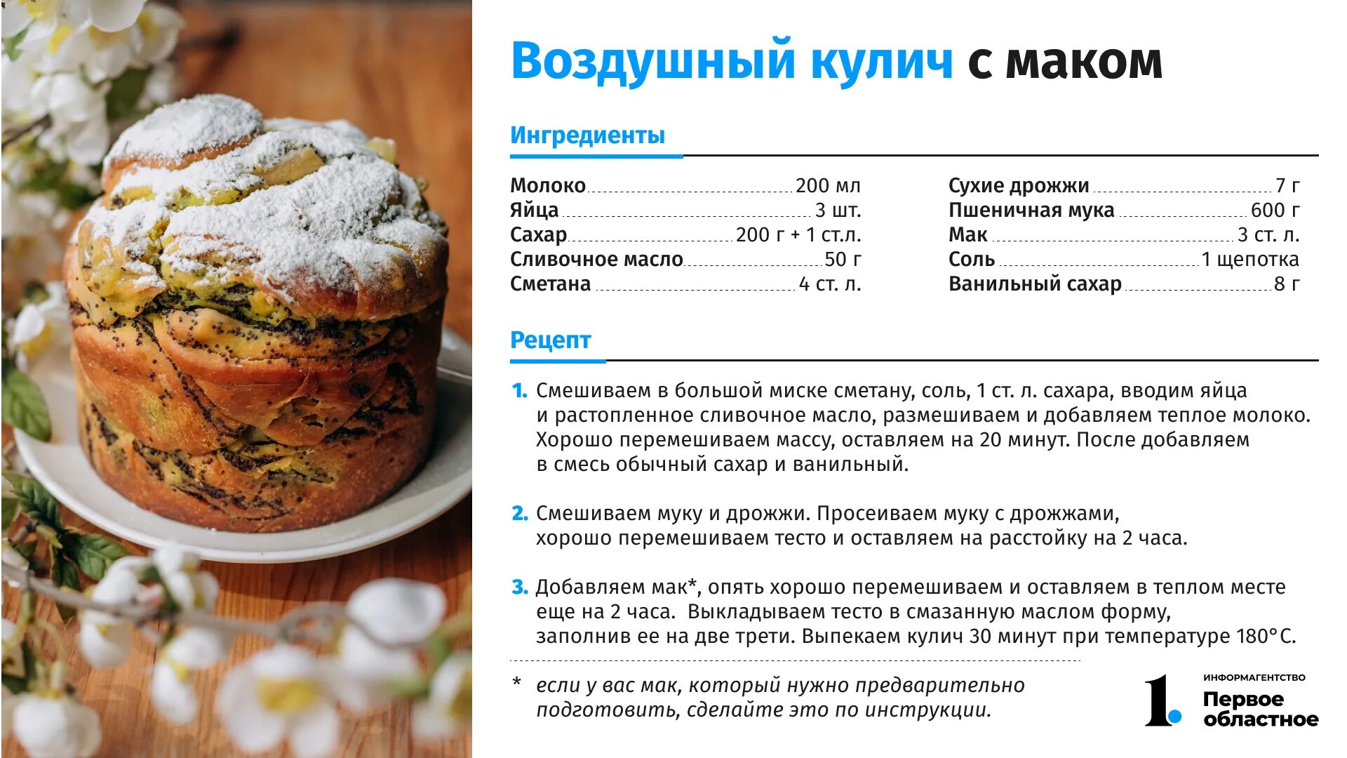 Рецепт пасхальных куличей на сухих дрожжах. Рецепт кулича. Рецепт кулича в картинках. Кулич и Пасха. Рецепты. Кулич Пасхальный рецепт.