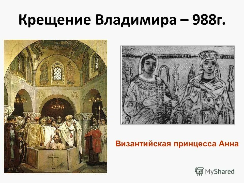 место крещения руси князем владимиром на карте. великий князь киевский (правление 980-1015гг. место и дата крещения владимира святославича. место и дата крещения владимира святославича. карта похода князя владимира святославовича.