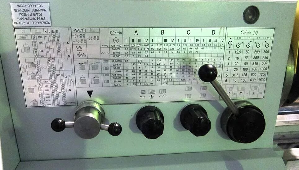 Таблица резьб станка 16к20. Станок ит-1м таблица резьб. Таблицарезьбстанкаит-1м. Токарно-винторезный станок 16к20п. Токарный станок 16б20п-061 шильдики.
