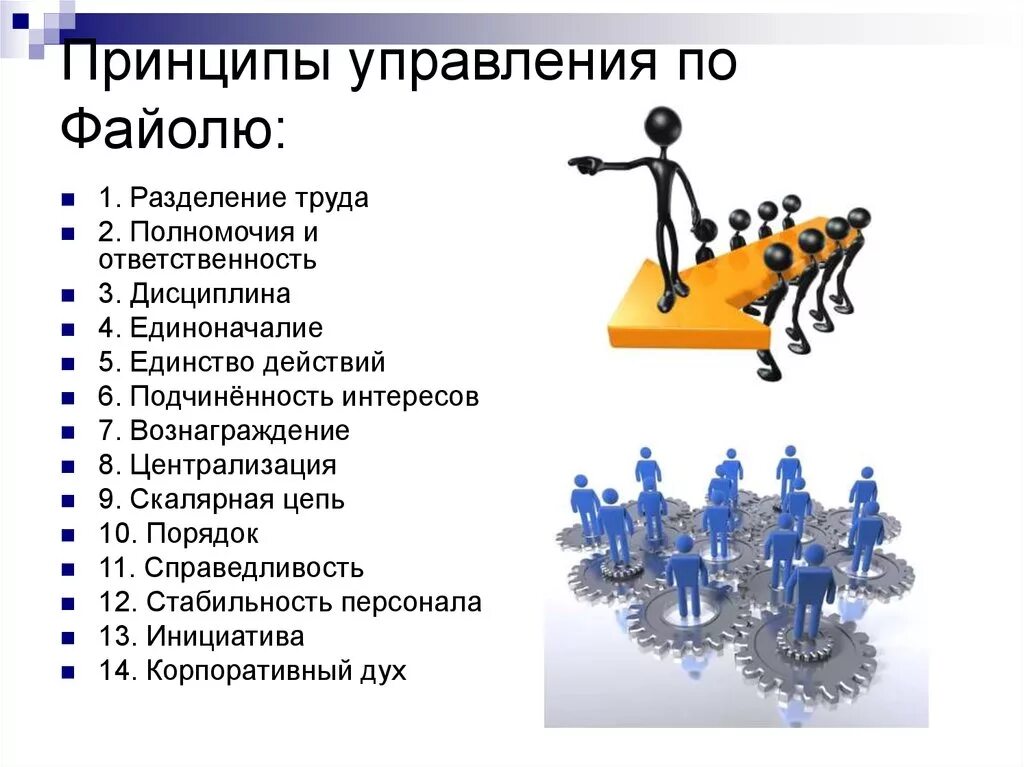 Интересы социального управления. Принципы управления персоналом по Файолю. Принципы теории управления. Принципы теории менеджмента. Принцип единоначалия в управлении персоналом.