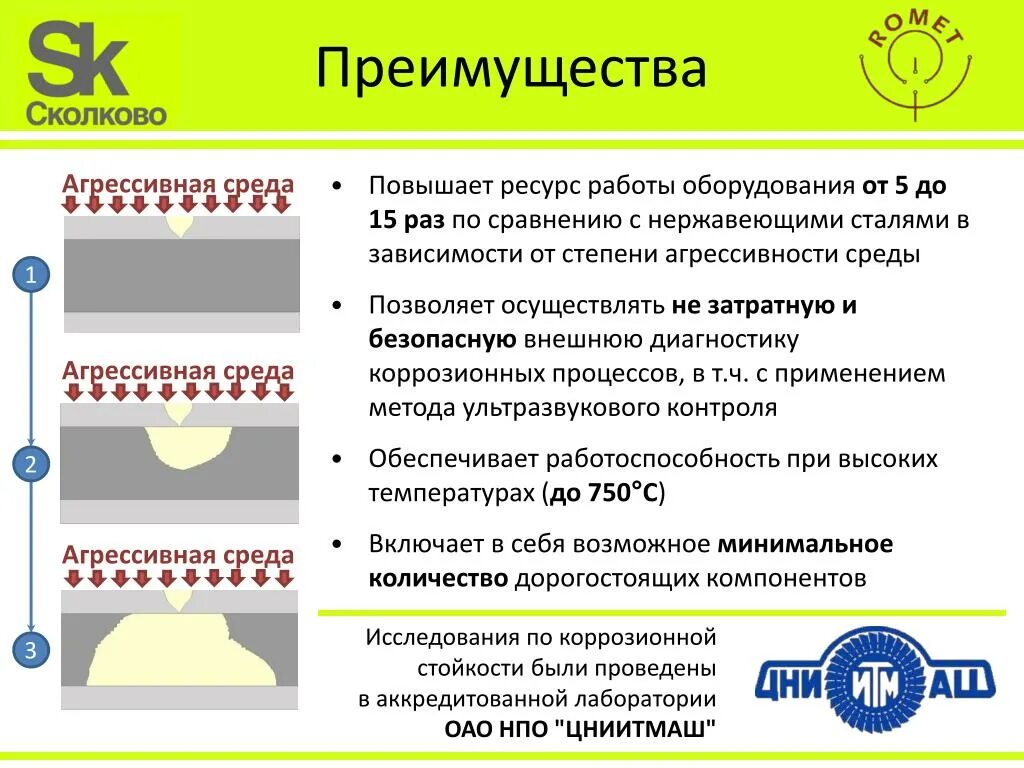 Агрессивная среда. Виды агрессивности среды. Агрессивные среды для металлов. Класс агрессивности среды. Типы агрессивных сред