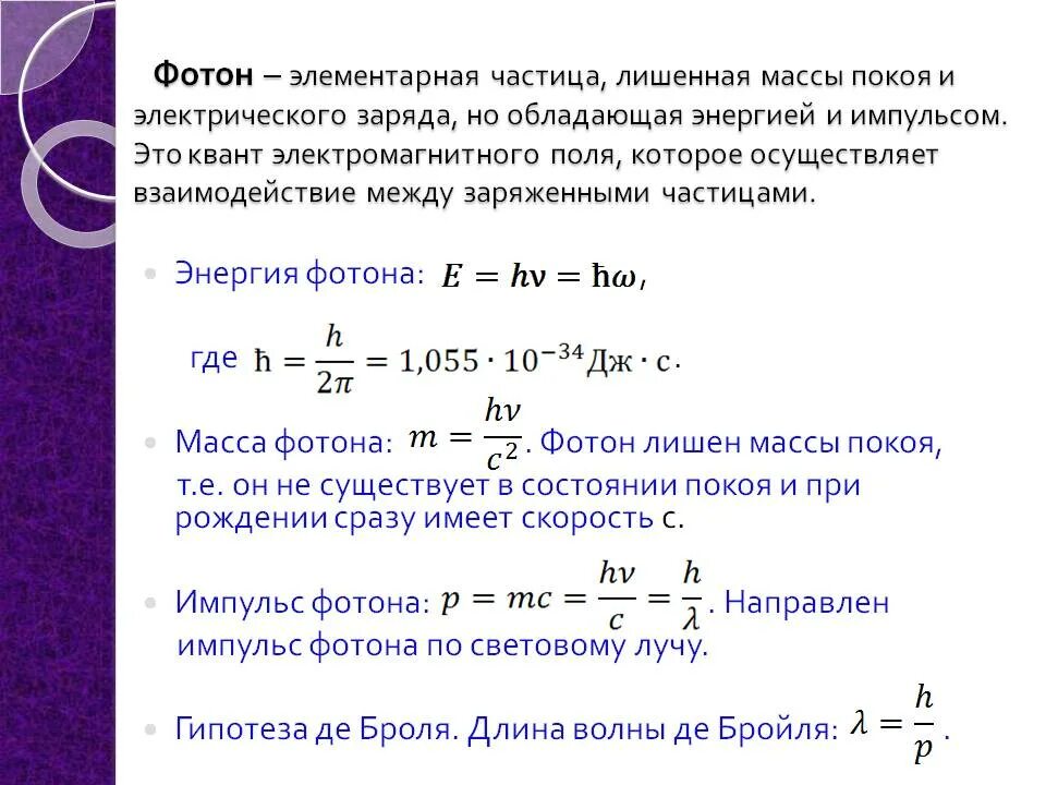 Излучение фотона это. Фотон Квант электромагнитного поля. Фотон элементарная частица. Импульс фотона. Квант света Фотон.