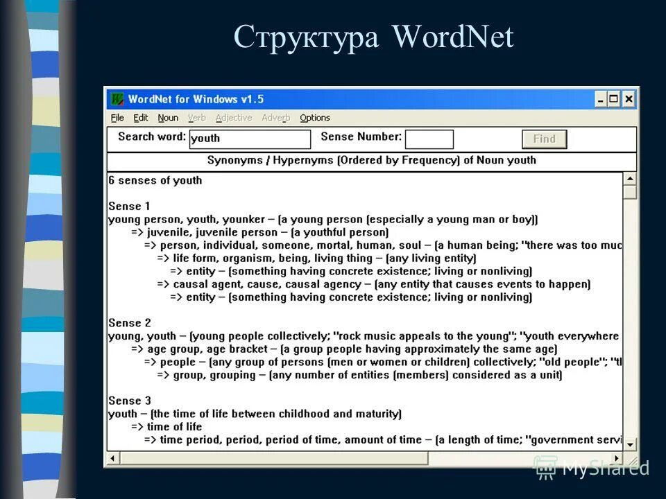 Canadian television fund logo. Word net. Words for. Reading word families worksheets for kids. Проблемы с wordnet.