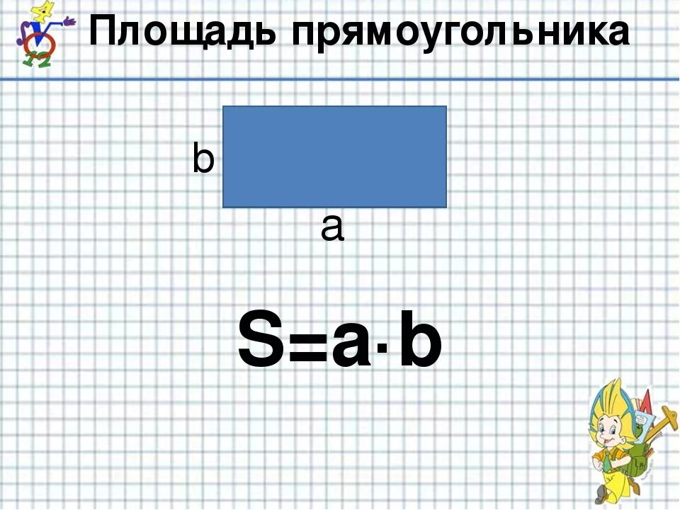 Площадь квадрата и прямоугольника. Площадь по математике. Площадь прямоугольника рисунок. Площадь прямоугольника таблица.