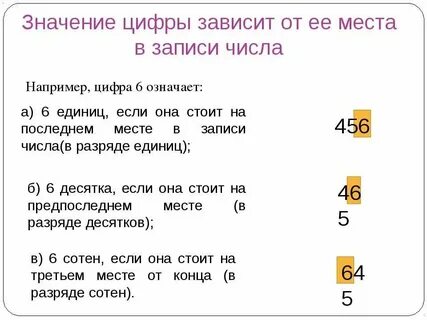 Что значит без 6