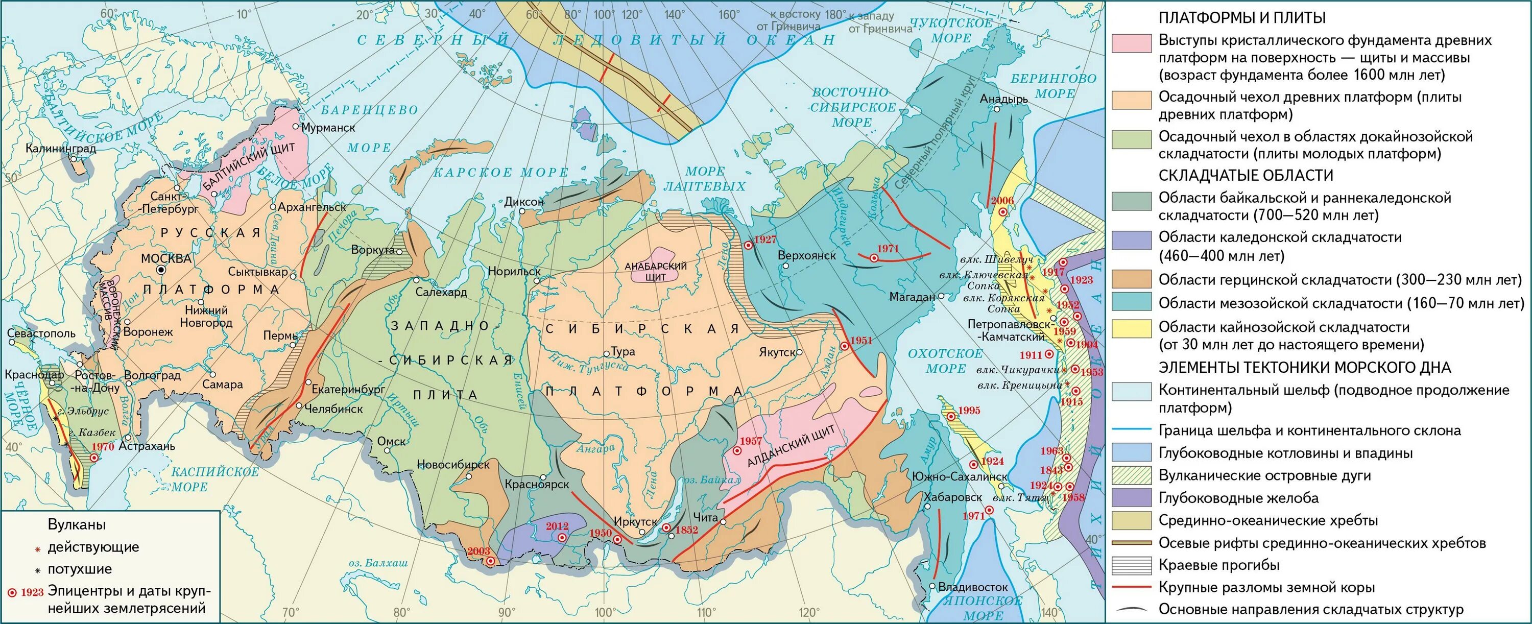 Карта литосферных плит России. Плиты платформы складчатые области России. Литосферные плиты на территлори Росси. Тектоническая карта России. Перечислить древние платформы