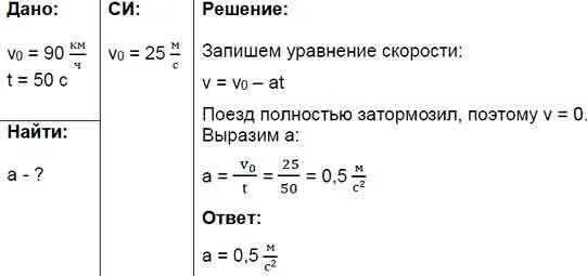 Поезд остановился через. При подходе к станции поезд имея. Ускорение при торможении. Каково ускорение поезда если имея при подходе к станции 90 км ч. Скорость торможения при 90 км/ч.