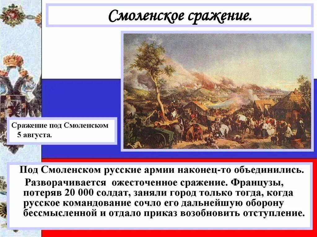 Итоги смоленского сражения 1941. Смоленское сражение 1812. Смоленское сражение результат 1812. Итоги Смоленского сражения 1812. Битва под Смоленском 1812.