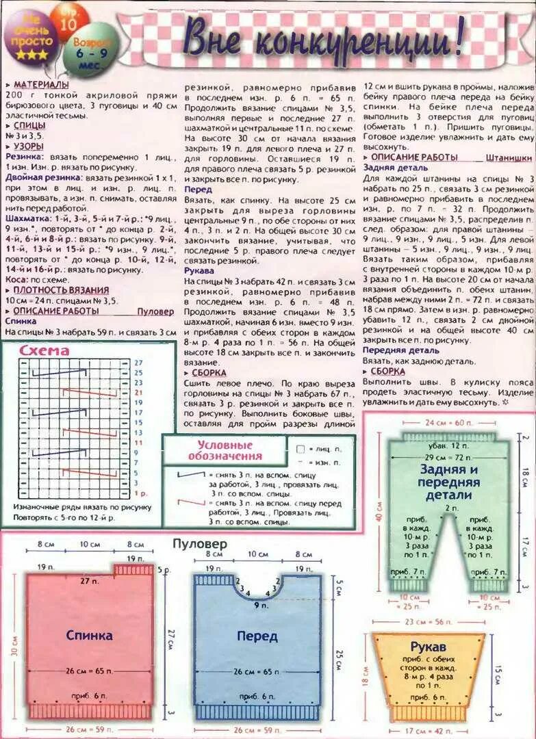 Штанишки для новорожденного спицами 0-3. Вязаные штанишки для новорожденных спицами 0-3. Вязание штанишек для 6 месячного ребенка. Схемы штанишек для новорожденных 1 месяц. Штанишки для новорожденного описание