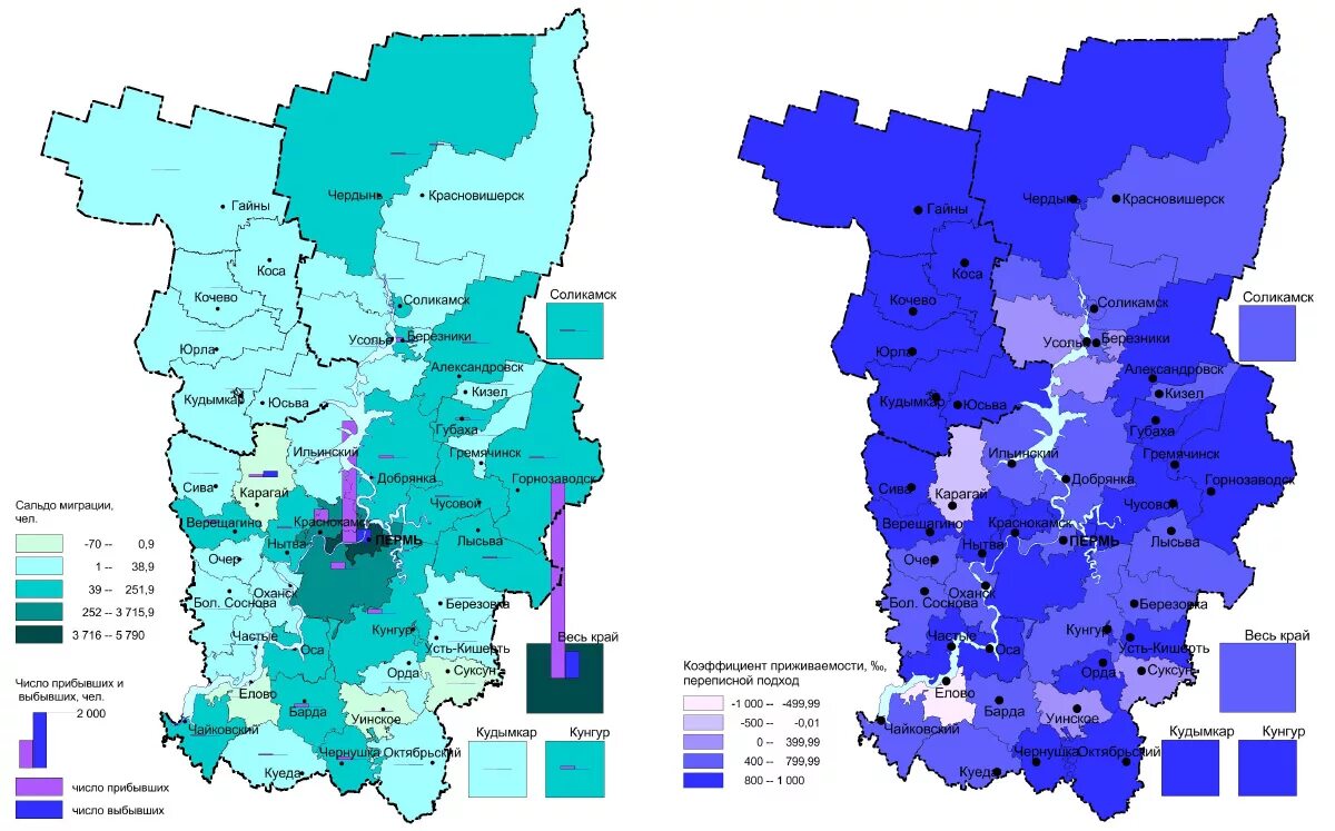Какая плотность населения в пермском крае. Карта плотности населения Пермского края. Миграция Пермского края. Административная карта Пермского края. Экономика Пермского края карта.