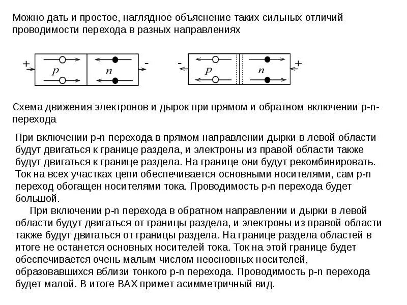 Схема прямого включения p-n перехода. Схема включения пн перехода. PN переход схема. P–N-переход при подключении обратного напряжения. В обратном направлении то есть