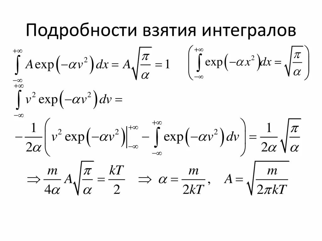 Геометриче неопределенный интеграл. Таблица основных первообразных. Интеграл эйлера пуассона. Взятие интеграла. Формула нахождения неопределенного интеграла.