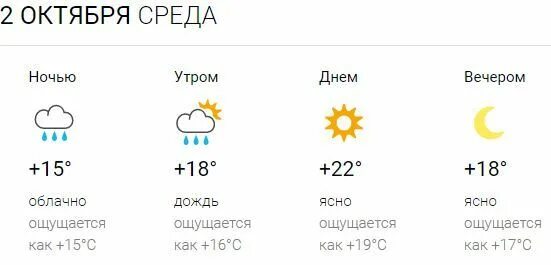 Погода в Астрахани на завтра. Погода в Астрахани на сегодня. Дождь в Астрахани. Погода на завтра в Астрахане. Погода астрахани на 14 дней 2024