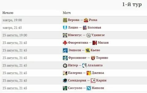 Сколько по времени будет чемпионат