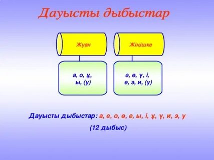 Порно арналар мен оларға арналған кілттер Hotbird Sirius спутнигінде 2012 ж