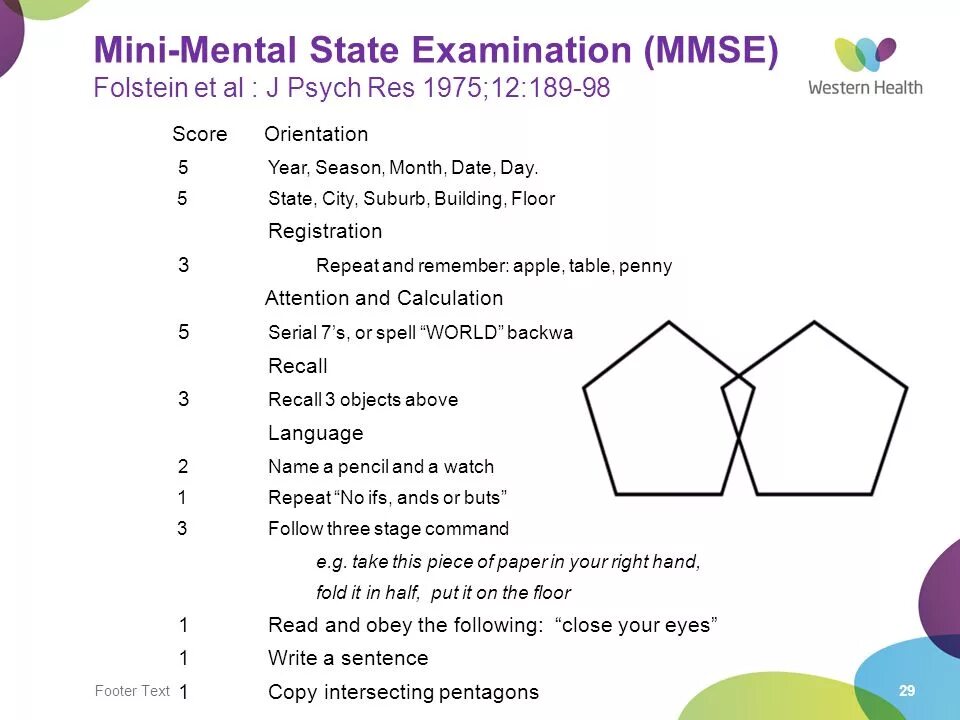 Психического статуса (Mini-Mental State examination, MMSE. MMSE шкала. Оценка психического статуса MMSE. Шкала MMSE интерпретация.