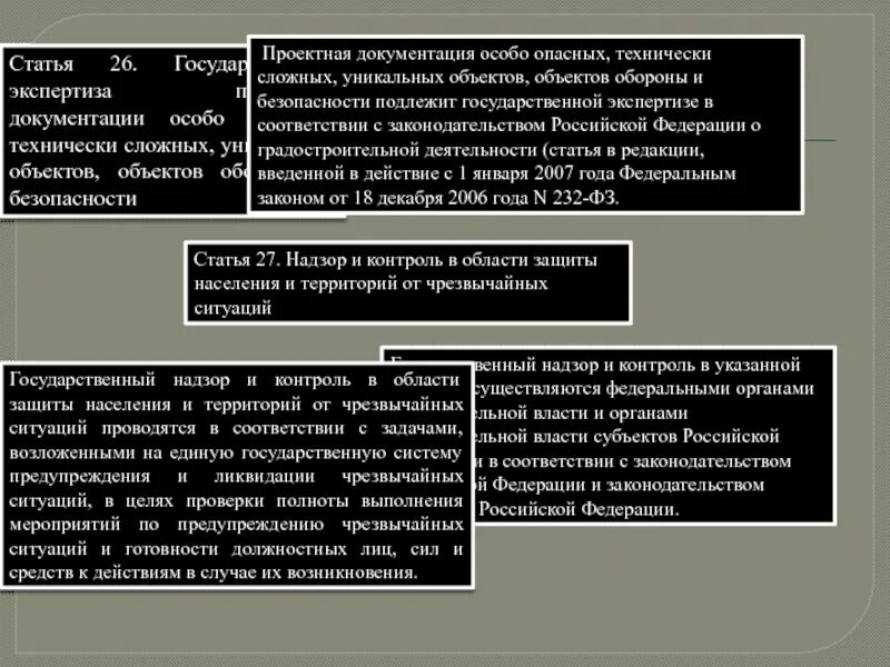 Закон рф о технически сложном товаре. Особо опасные технически сложные и уникальные объекты. Технически сложные объекты. Систему особо опасных, технически сложных и уникальных объектов.. Объекты обороны и безопасности.