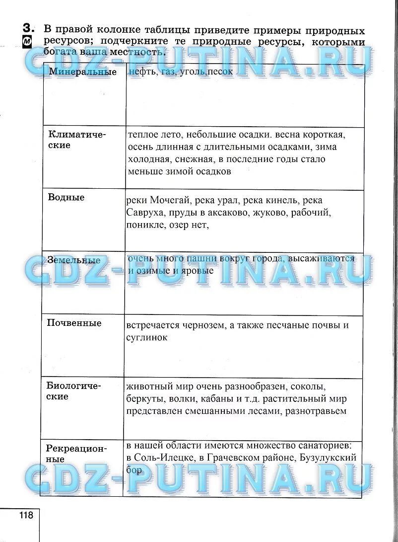 География 8 класс стр 113. География 8 класс стр 113