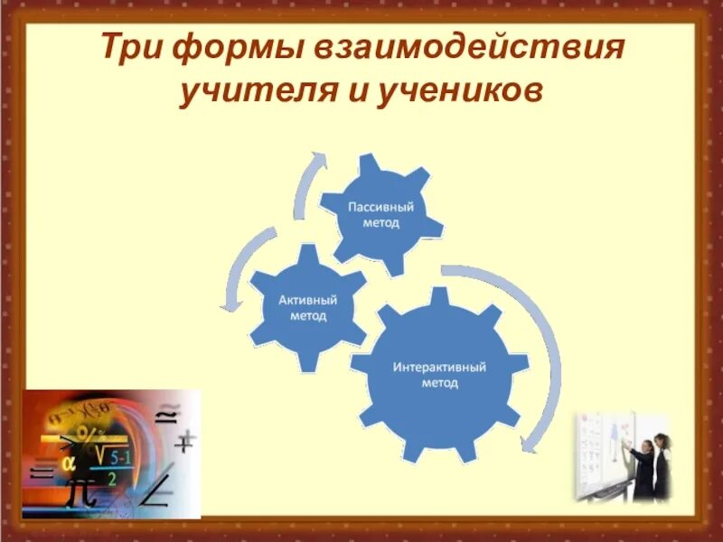 Методы взаимодействия учителя и ученика. Формы взаимодействия учителя и учащихся. Виды взаимодействия учителя и ученика. Методы взаимодействия педагога и учащихся.
