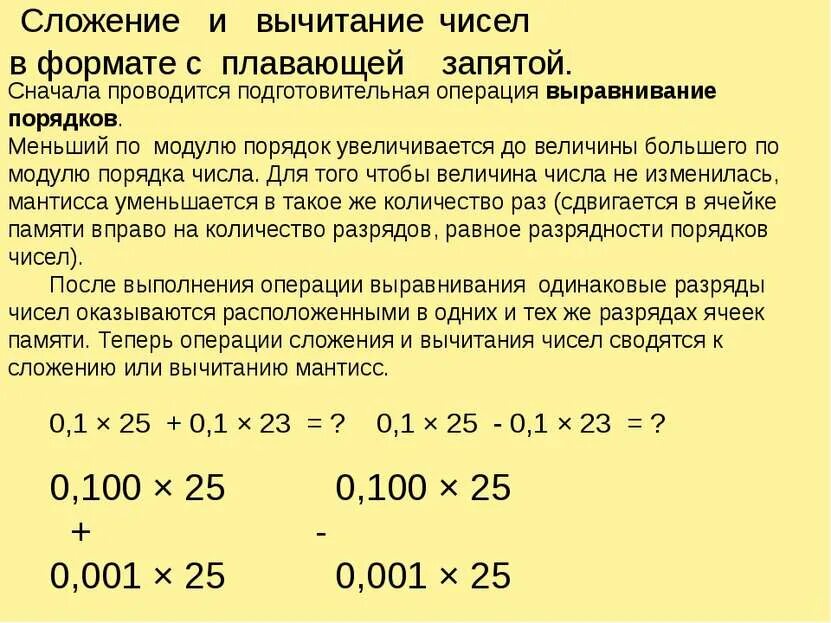 Вычитание чисел с запятой. Сложение вещественных чисел с плавающей запятой. сложение двух чисел с плавающей точкой. сложение чисел с плавающей запятой. сложение и вычитание с плавающей запятой.