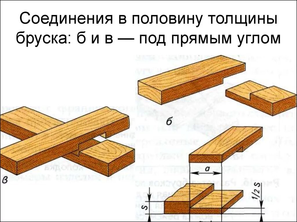 Соединение вполдерева чертеж. Соединение брусков вполдерева. Соединение вполдерева чертежи с размерами. Угловое концевое соединение брусков вполдерева.