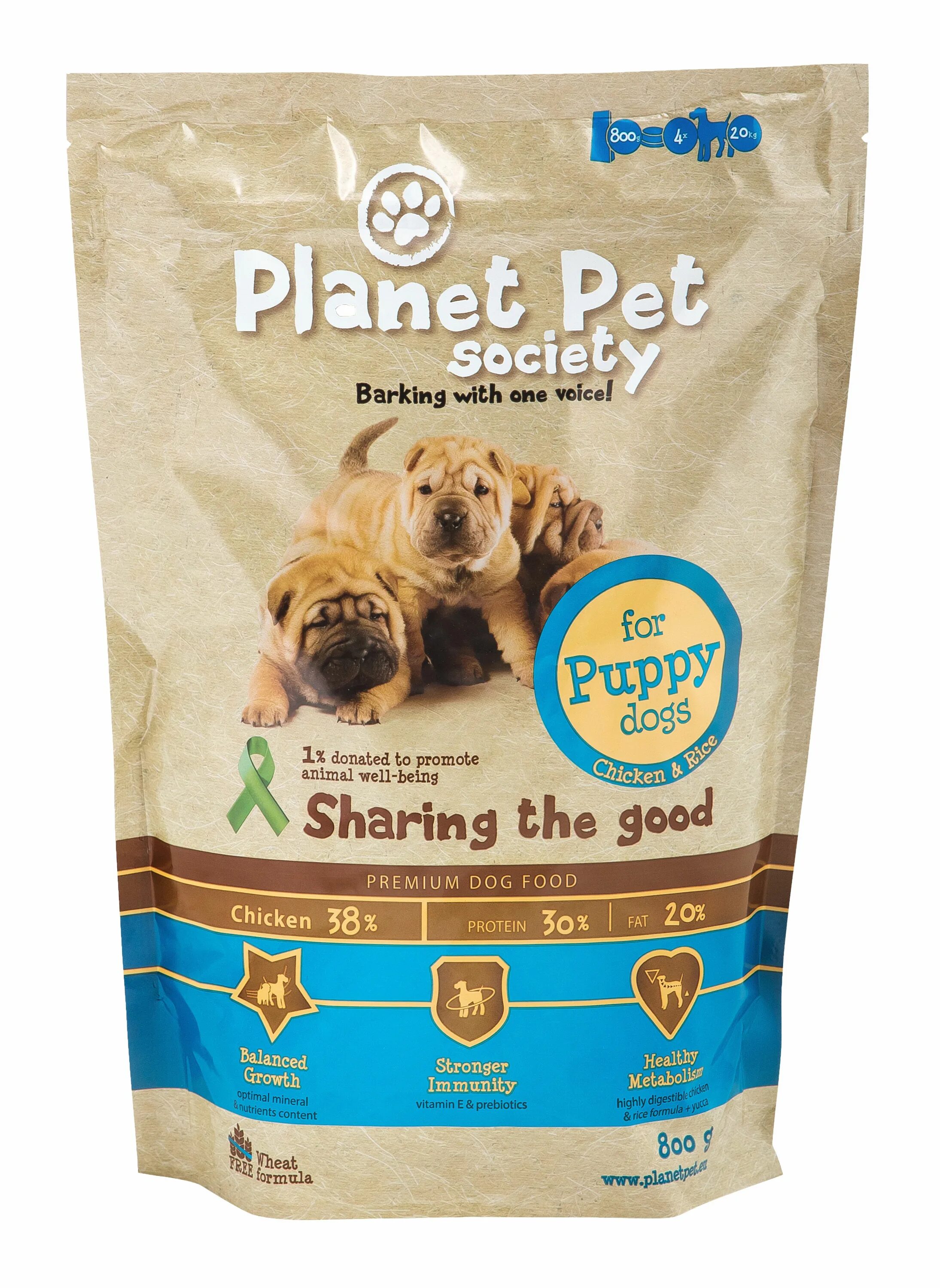 Planet Pet корм для собак. Корма для щенков без курицы. Pet Planet корм для собак мелких пород. Корм для щенков курица рис.