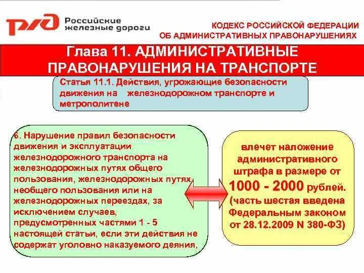 Административные правонарушения воронежской области. Административные правонарушения на транспорте. Правонарушения на Железнодорожном транспорте. Административная ответственность на транспорте. Ответственность за правонарушения.