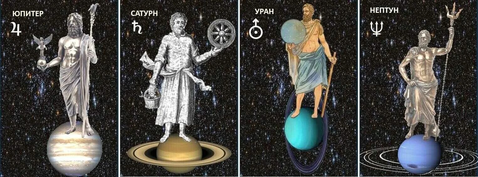 Плутон в весах в домах. Уран Бог древней Греции. Уран Римский Бог. Древнеримский Бог Уран. Уран Бог и Планета.