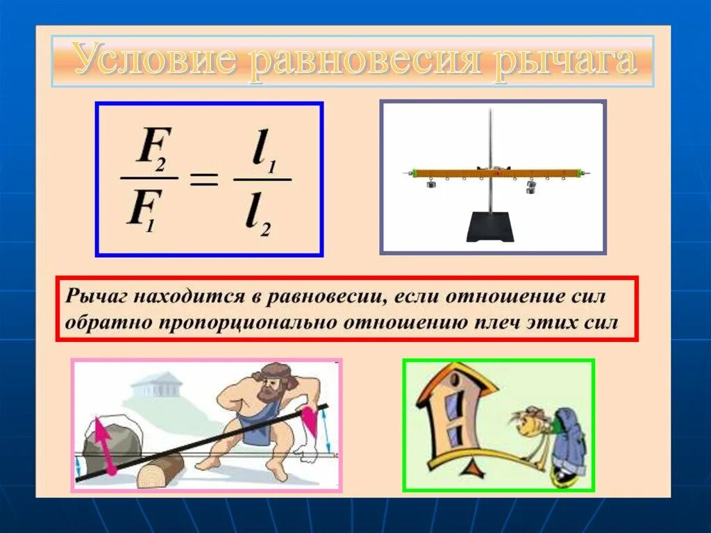 Равновесие сил на рычаге физика 7