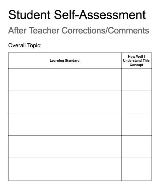 Students assessment. Student’s self-Assessment form. Self Assessment. Assessment Sheet. Student Assessment.