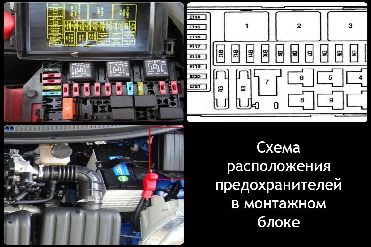 Где находится плавкий. Схема предохранителей Матиз 0.8. Блок реле Матиз 0.8. Блок предохранитель Дэу Матиз 08. Предохранитель прикуривателя Матиз 1.0.