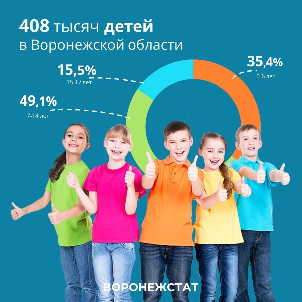 Пособие за рождение первого ребенка. Миллион за третьего ребенка. 3 ребенок 2018. Три ребенка. Мат капитал 3 ребенок родился в 2017.