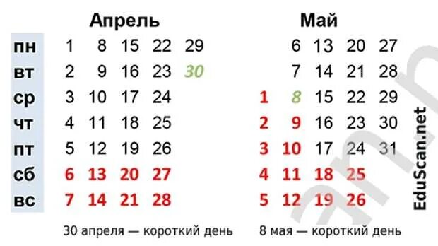 30 апреля короткий день