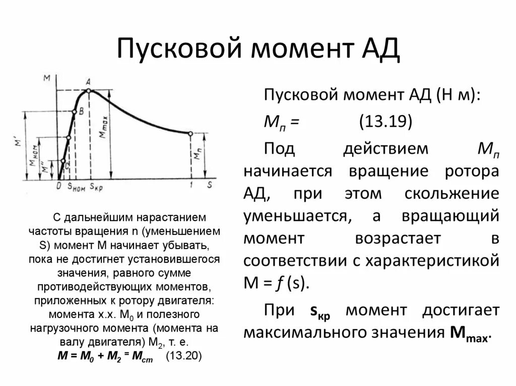 Момент насколько. Величина пускового момента асинхронного двигателя. Пусковой вращающий момент двигателя. Пусковой момент асинхронного двигателя график. Пусковой момент асинхронного двигателя формула.